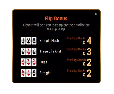 Эксклюзивные игры «Flip&Go» в PokerOK (GGpokerOK, ПокерОК, ГГ)